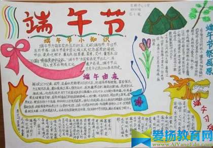 端午节手抄报图片