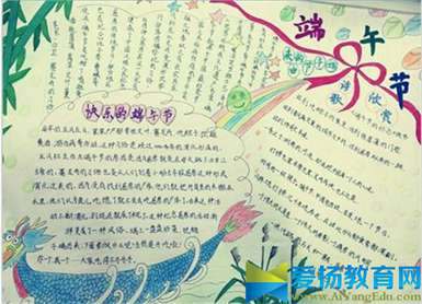 端午节手抄报图片