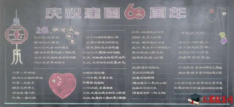 国庆节黑板报
