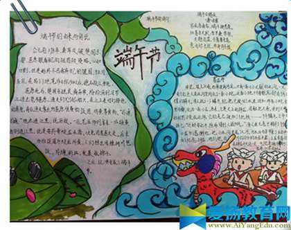 端午节手抄报图片