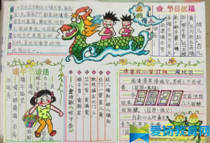 端午节手抄报图片
