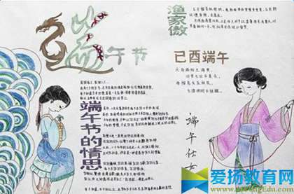 端午节手抄报设计图片