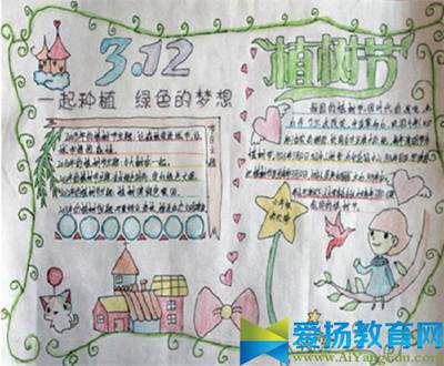 植树节手抄报画画图片大全2017