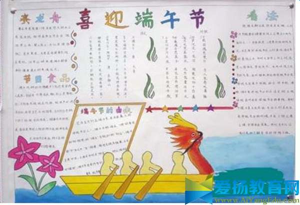 端午节手抄报设计图片