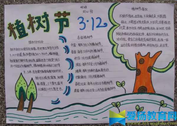 幼儿园大班植树节手抄报图片
