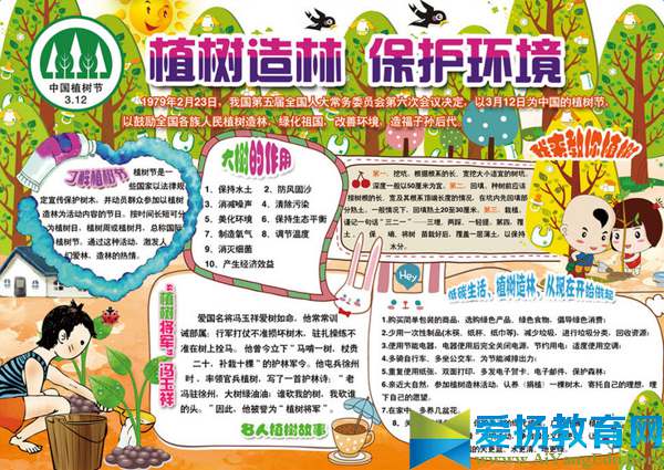 五年级植树节手抄报设计图