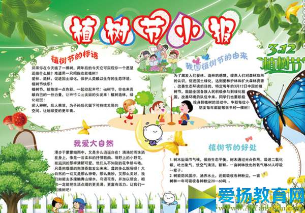 植树节手抄报花边设计图