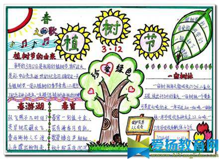 植树节手抄报简单又好看2017
