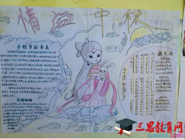 中秋节的习俗
