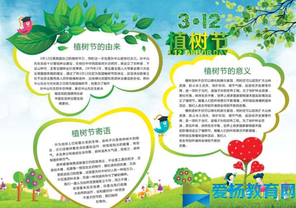 植树节手抄报边框设计图